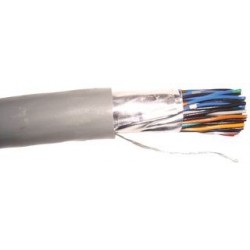 Cablu industrial
