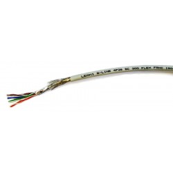 Cablu S-FTP cat5E